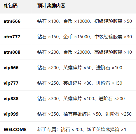 全民奥特曼之银河英雄九游版 全民奥特曼之银河英雄九游版
