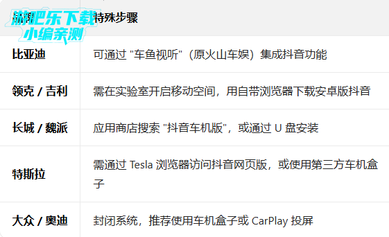 ����������apk��װ��