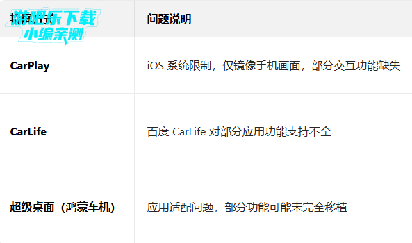 ����������apk��װ��