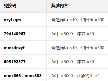 ĳĳ����Ů���ַ���������