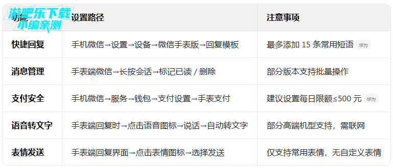 ΢���ֱ���apk��װ�����°�