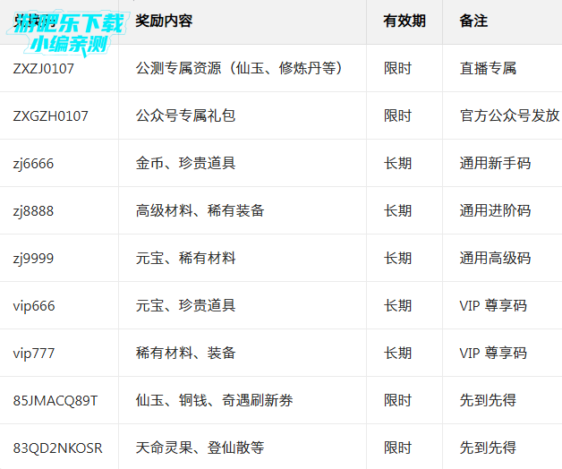 铸仙之境下载手机版 铸仙之境下载手机版