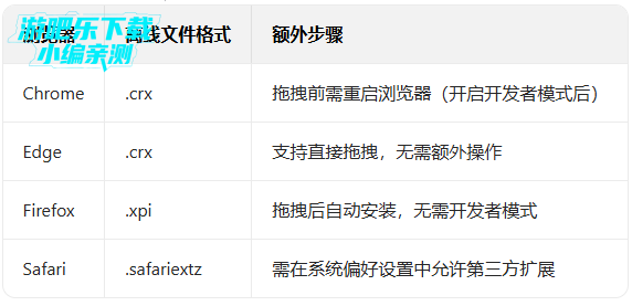 ����С��ٷ��������