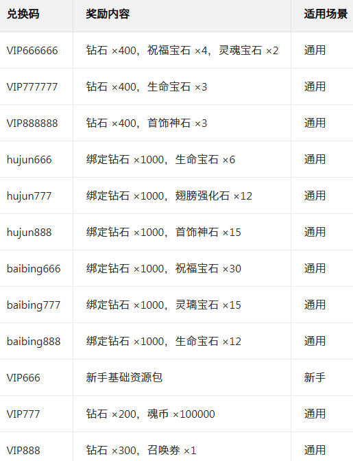 ����֮�عٷ�������