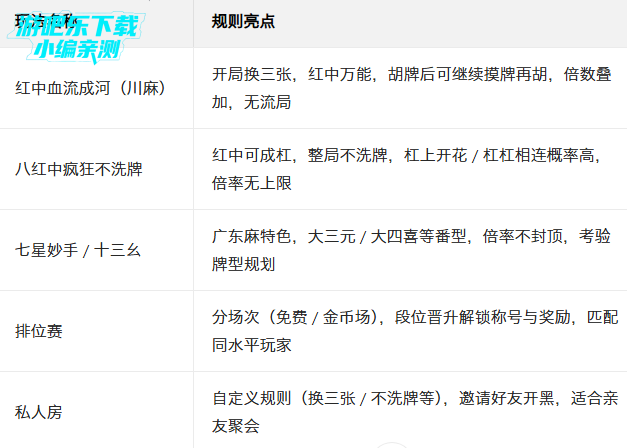 �����齫�ֻ���