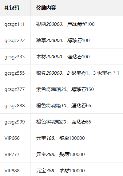 攻城三国九游下载 攻城三国九游下载