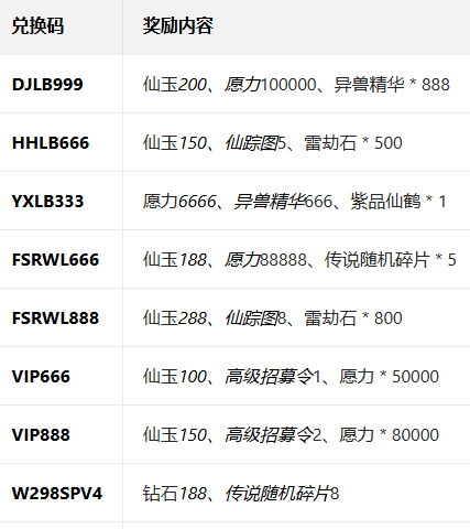 封神让我来手游正版 封神让我来手游正版