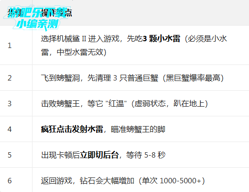 ������������ʷ�2026���°�����(Hungry Shark Evolution)