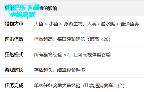 ������������ʰ�������ʯ