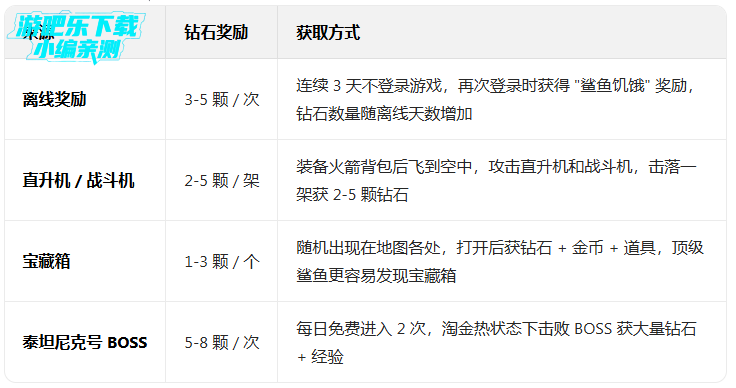 ������������ʰ�������ʯ