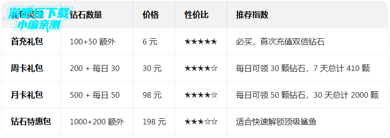 ������������ʰ�������ʯ