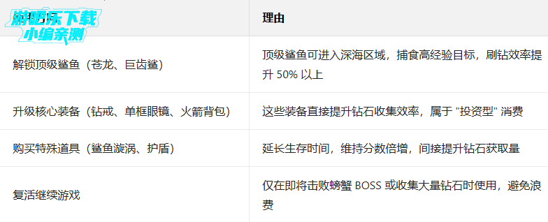 ������������ʰ�������ʯ