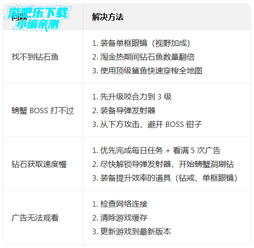 ������������ʰ�������ʯ