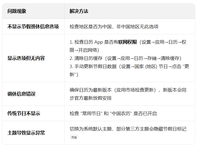 荣耀日历app官方正版下载 荣耀日历app官方正版下载