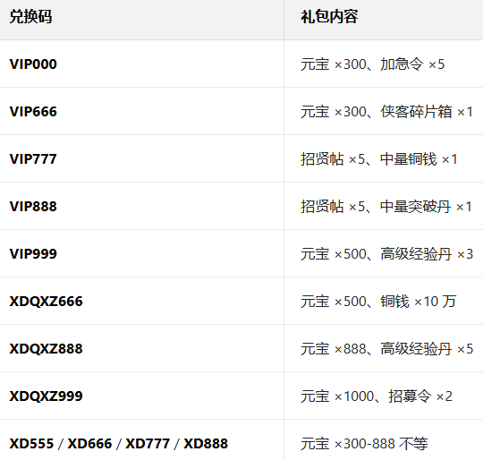 雪刀群侠传手游下载 雪刀群侠传手游下载
