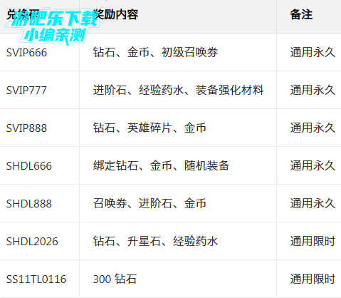 ���ٴ�½�ֻ���ٷ���