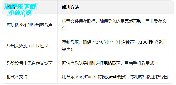 �������������ذ�װ