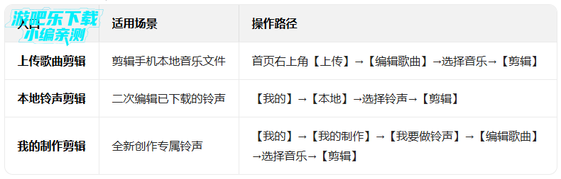 �������������ذ�װ