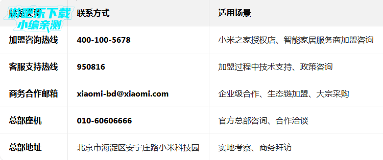 С�����ܼҾ�ϵͳapp