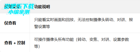 �׼�����ͷapp�ٷ�����