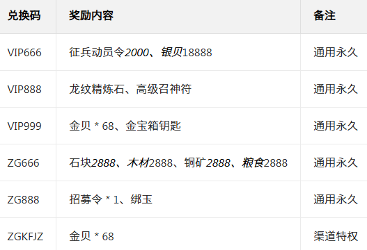 朝歌手游官方版 朝歌手游官方版