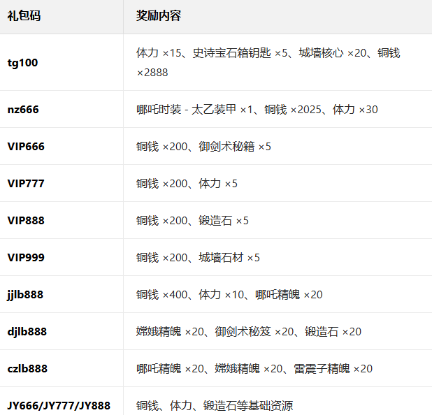 ������Ԯ��������