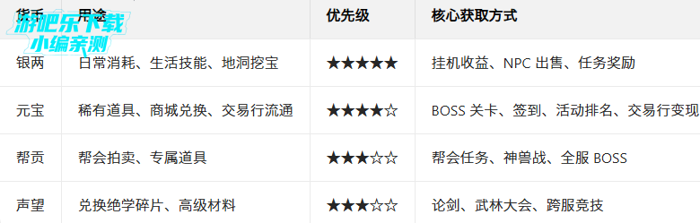 ��Խ�������ιٷ��汾