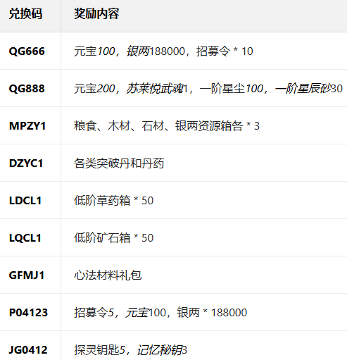 ǧ�Ž����ξ��ΰ�����