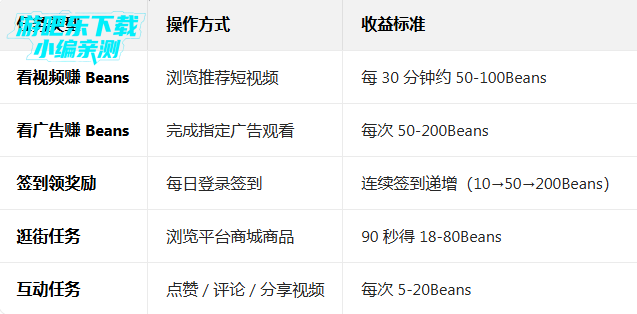 Like短视频最新版 Like短视频最新版