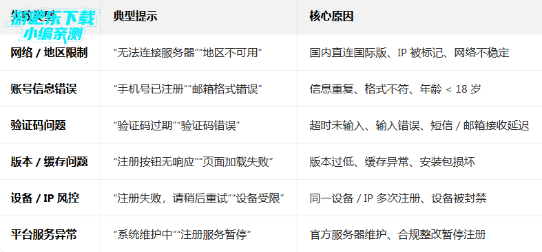Like短视频最新版 Like短视频最新版