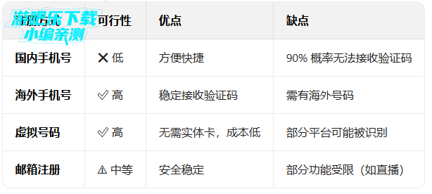 Likee����Ƶapp���ʰ�