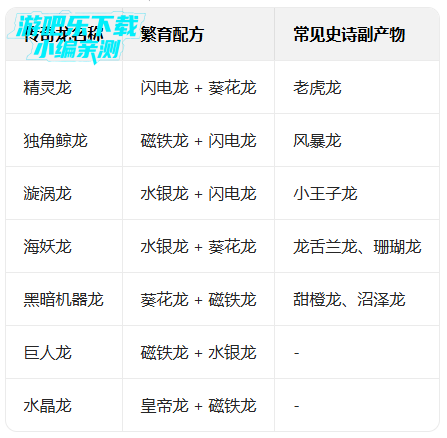 �������Ҷ����ΰ�����