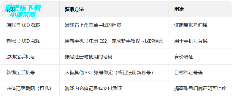 偶像梦幻祭2手游下载 偶像梦幻祭2手游下载