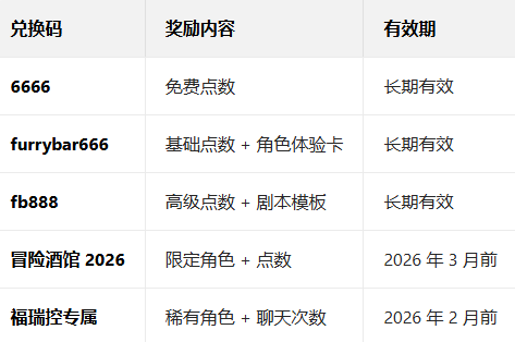 FurryBar�ٷ���������2026���°�