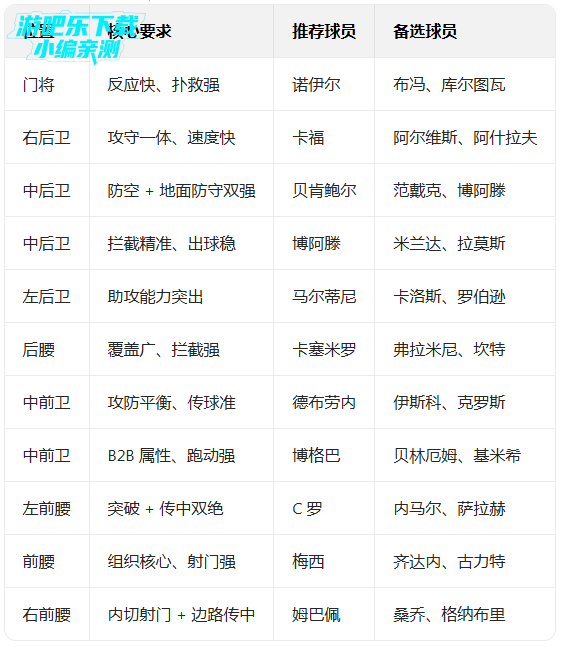 �λùھ�����ٷ������ֻ���