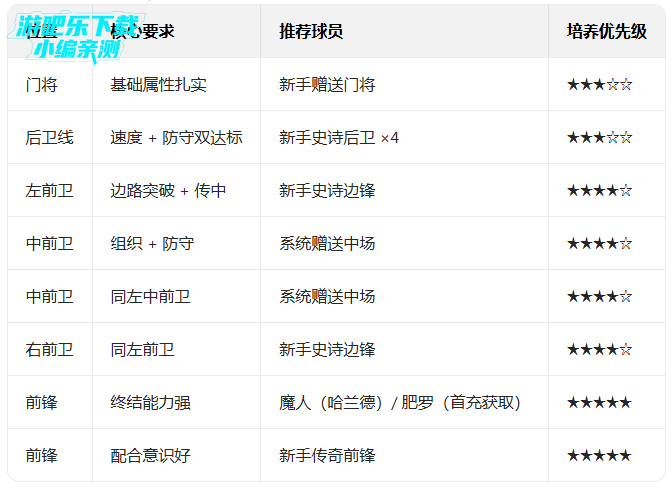 �λùھ�����ٷ������ֻ���