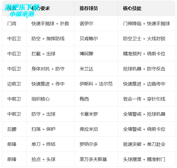 �λùھ�����ٷ������ֻ���