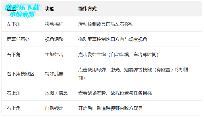 װ��ǰ����Ϸ���°汾