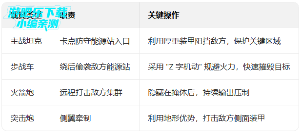 װ��ǰ����Ϸ���°汾