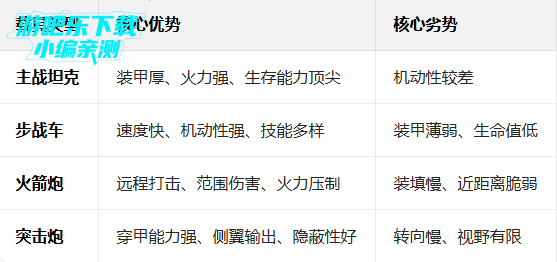 װ��ǰ����Ϸ���°汾