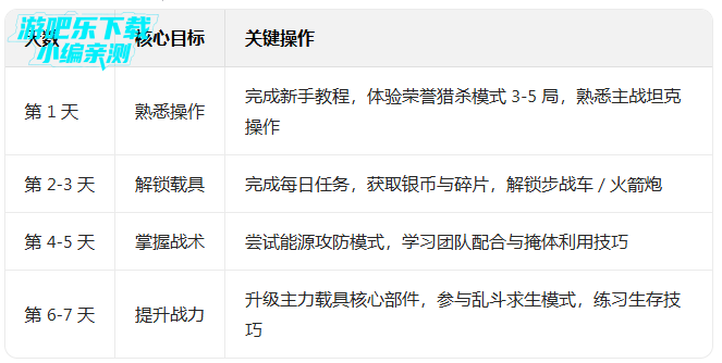 װ��ǰ����Ϸ���°汾