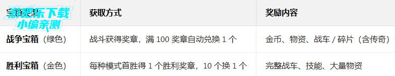 װ��ǰ�߾��οͻ��˹ٷ���