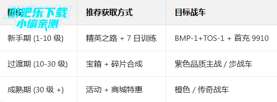 װ��ǰ�߾��οͻ��˹ٷ���