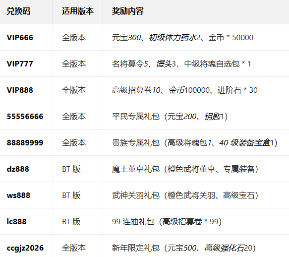 城池攻坚战2026免费下载 城池攻坚战2026免费下载