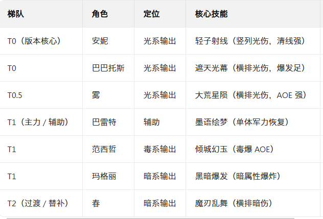 ������ս���°汾����2026