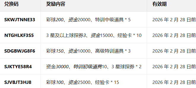 ʵ�����߼����������ذ�׿��