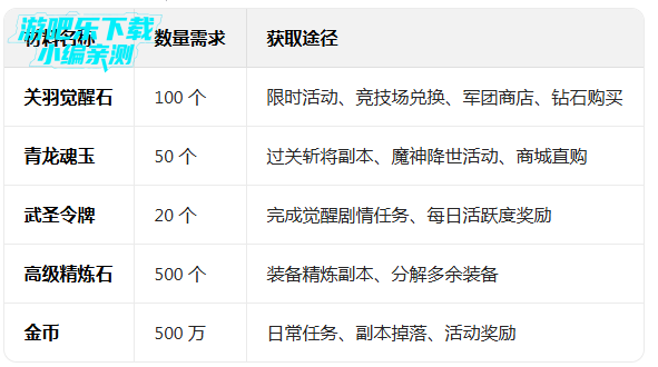 ����˫1��������