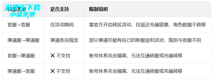 ������з绨ѩ�¹ٷ�����