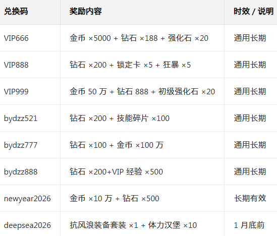 ��ɽ����ٷ���