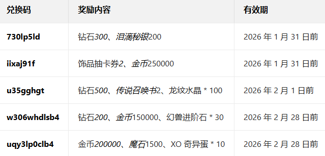 ���ߴ�˵2���������������